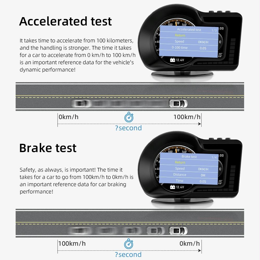 High Def Obd+Gps Hud For F15 Cars 9