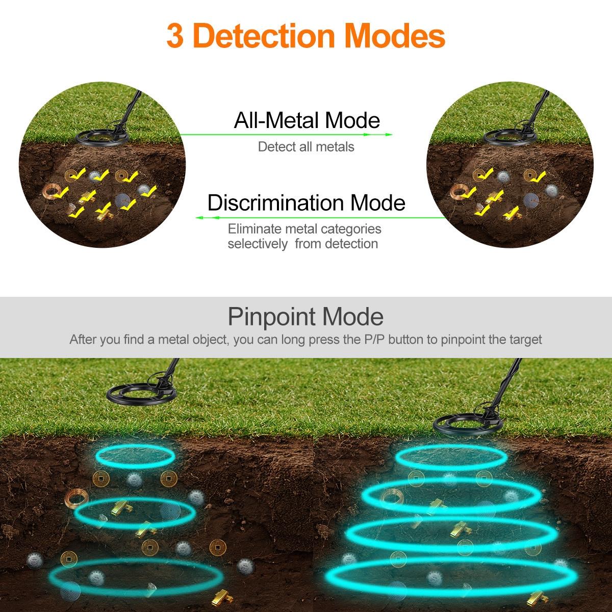 High Sensitivity Underground Metal Detector with Backlight 8