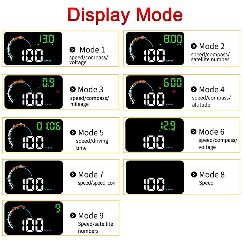 4 Inch Gps Head Up Display Speed Direction Distance Kilometres 11