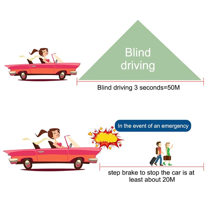 4 Inch Gps Head Up Display Speed Direction Distance Kilometres 15