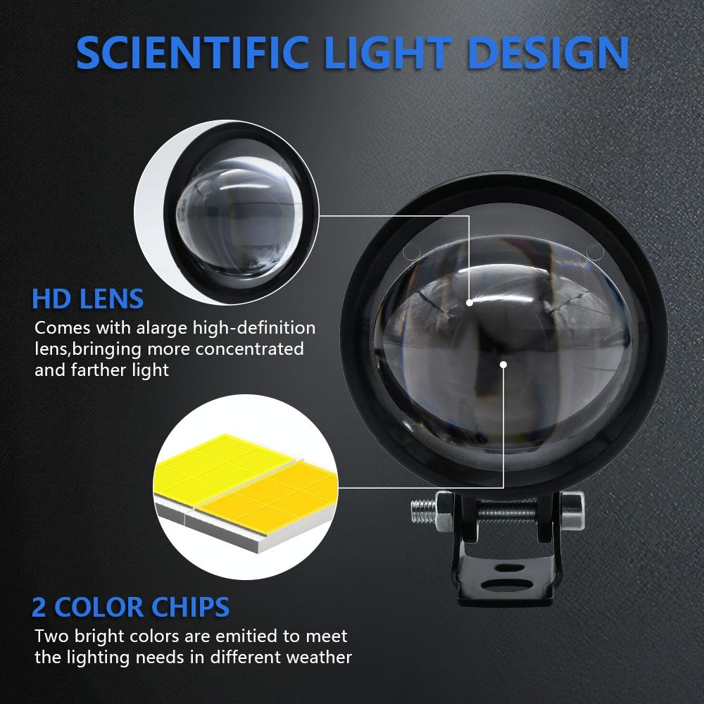3 Inch Mini Fisheye Yellow And White Two - Colour Spotlight 4