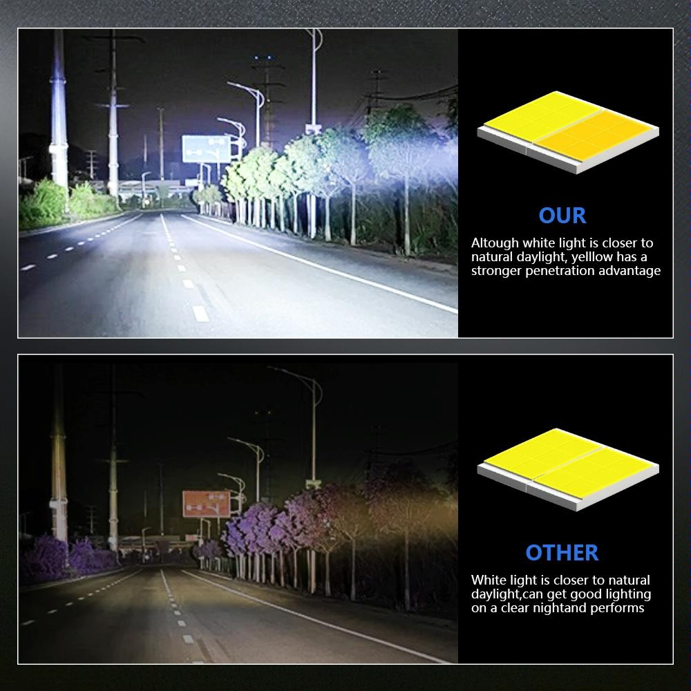 3 Inch Mini Fisheye Yellow And White Two - Colour Spotlight 9