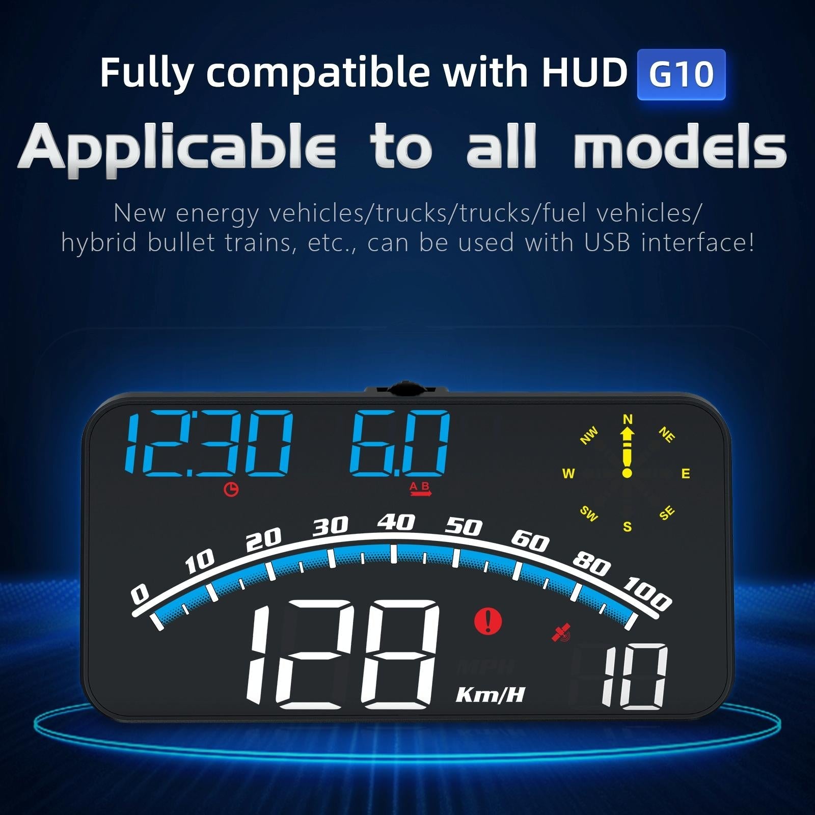 5.5 Inch Car Hud Gps Speedometer Odometer Projector 3