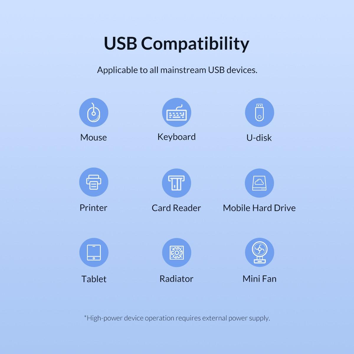 4-Port Usb 3.0 Hub High-Speed Data Transfer 5