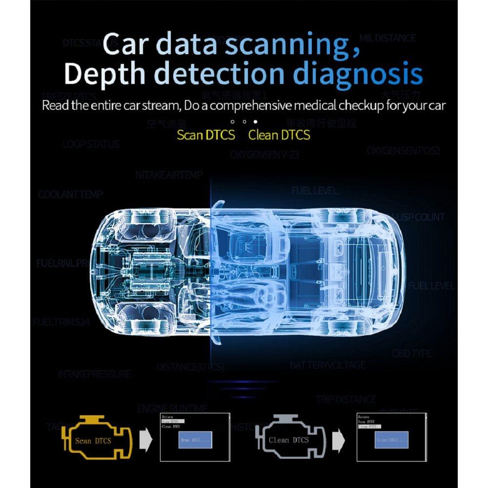 Car Head Up Display Hud Overspeed Temp Voltage Engine Failure Fatigue Reminder Navigation 7