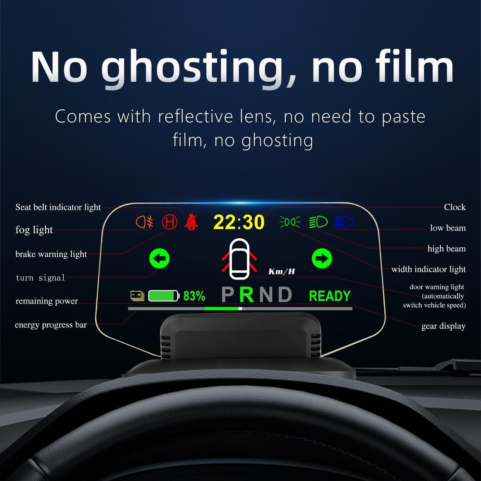 5.1 Inch Car Hud Display For Tesla Model 3 / Y Overspeed Alarm & Battery Percentage 4
