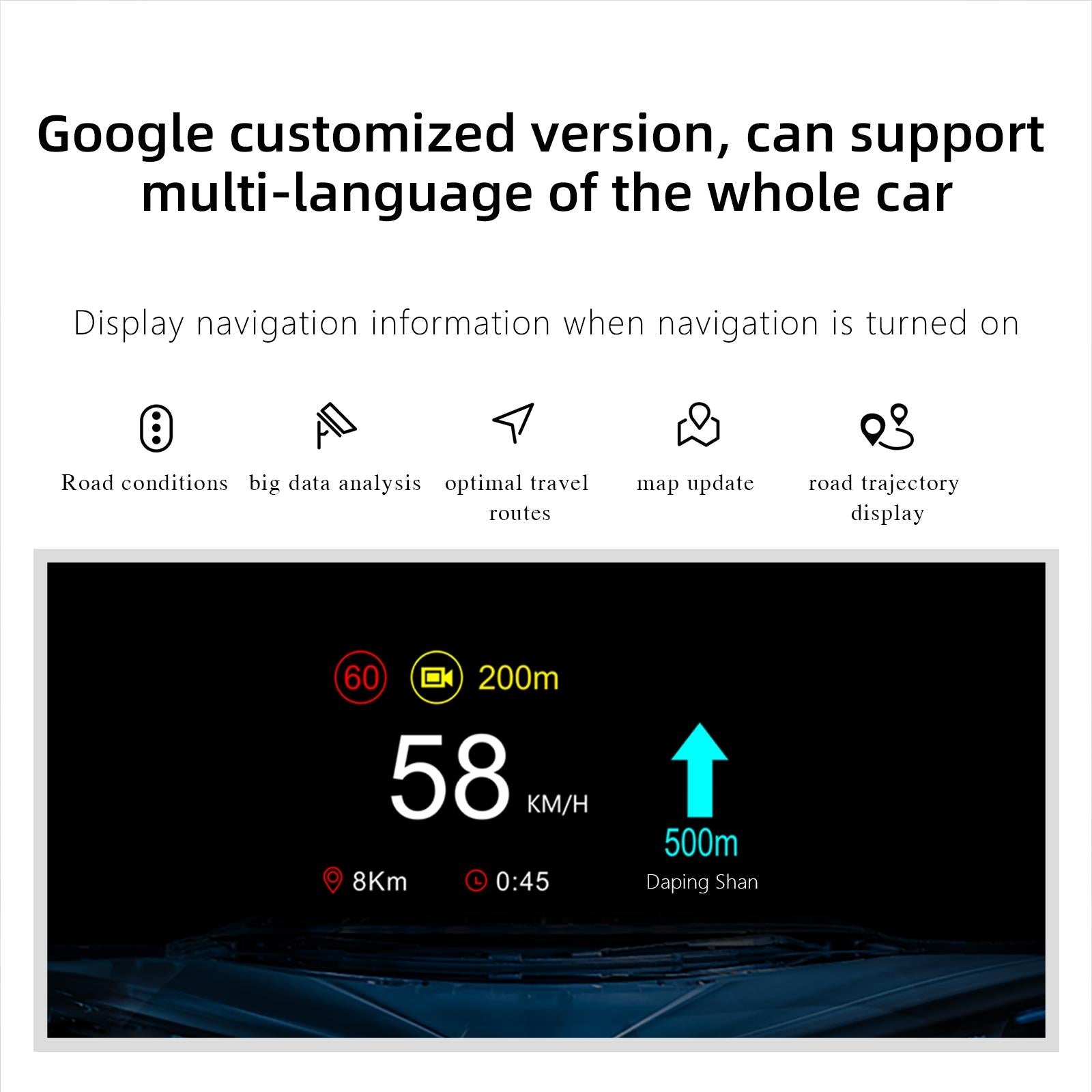 5.1 Inch Car Hud Display For Tesla Model 3 / Y Overspeed Alarm & Battery Percentage 5