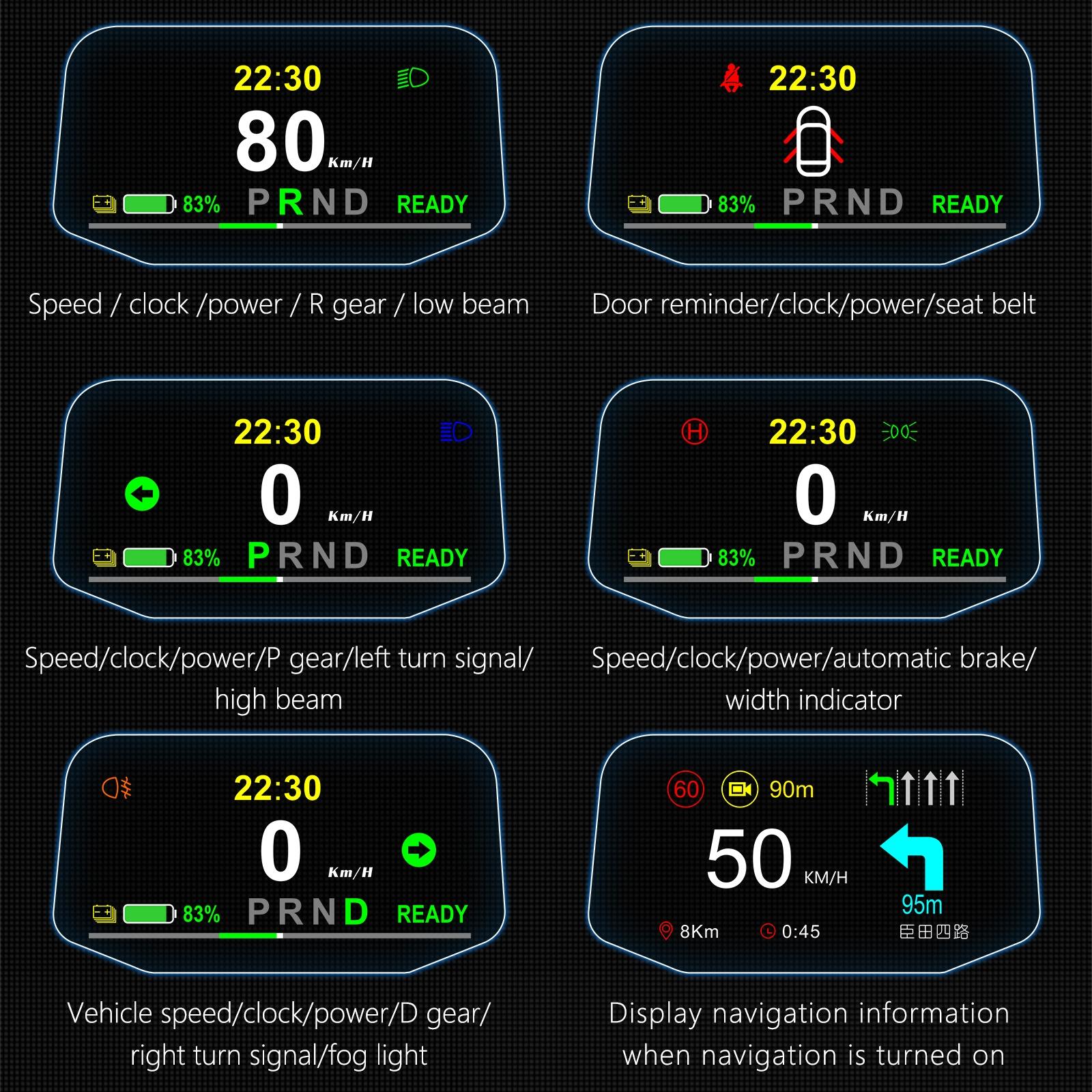 5.1 Inch Car Hud Display For Tesla Model 3 / Y Overspeed Alarm & Battery Percentage 6