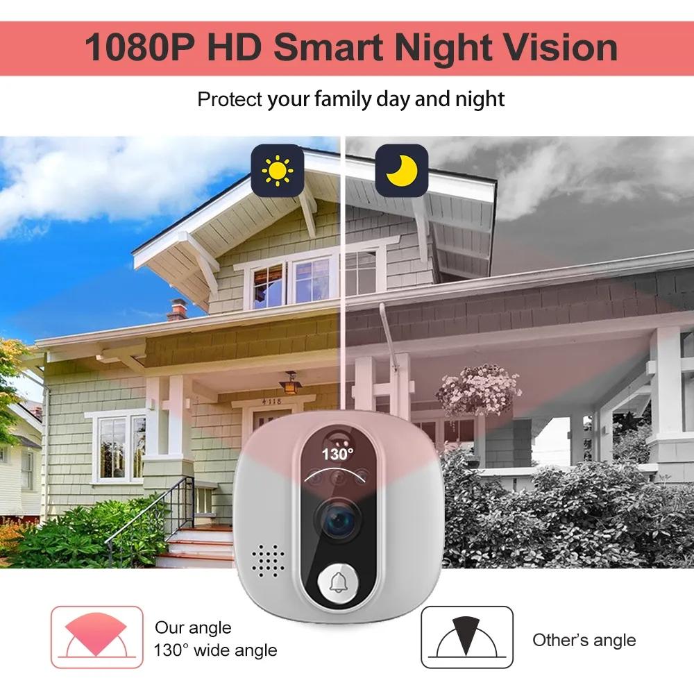 1080P Wifi Smart Doorbell With Motion Detection - 4.3 Inch Visual Display 7