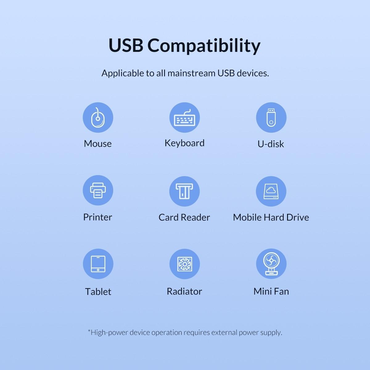 Usb3.0 Hub With Cf Sd Tf Card Reader Onten 8107 5
