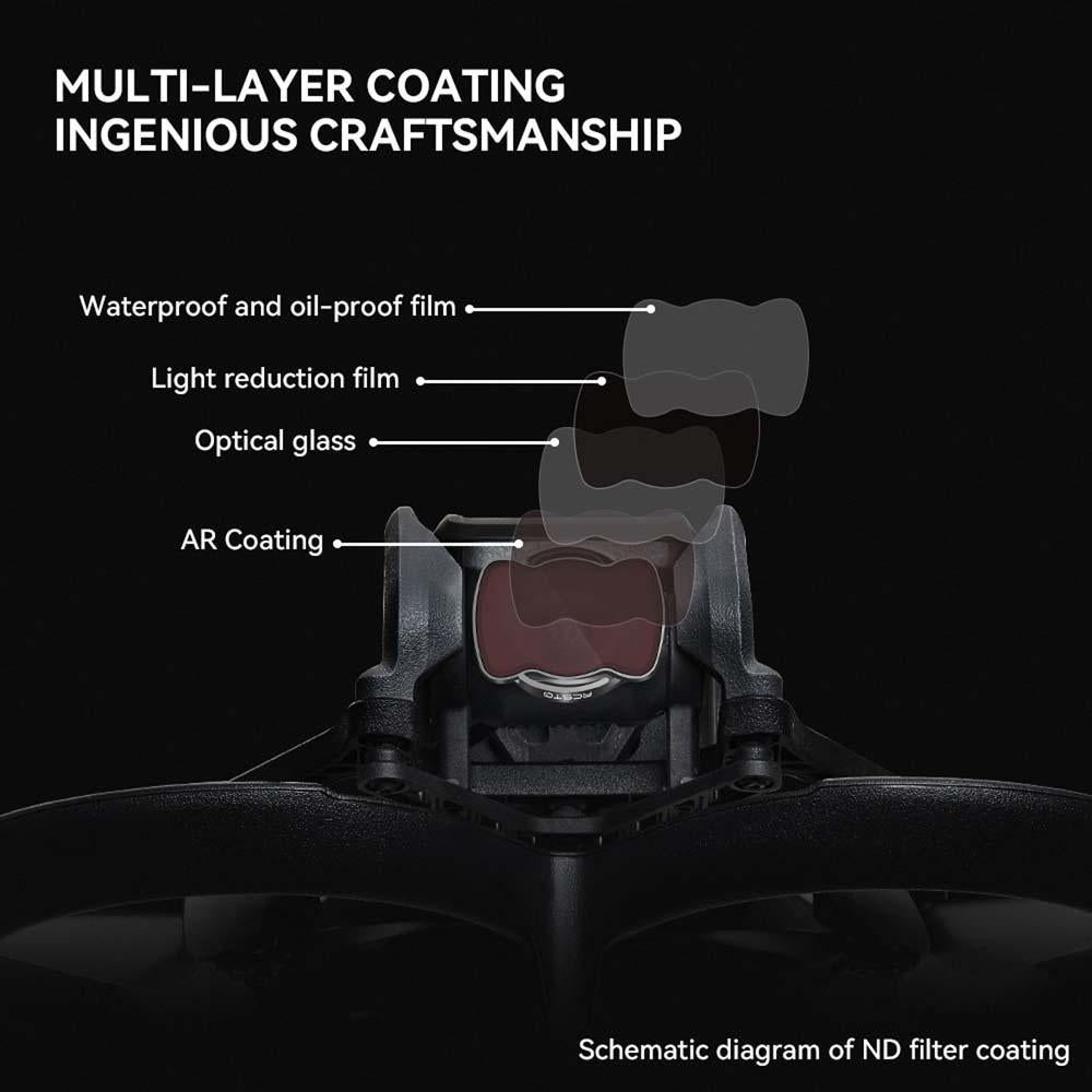 3-in-1 Magnetic Uv Cpl Filter for Dji Avata Drone - Nd64 9