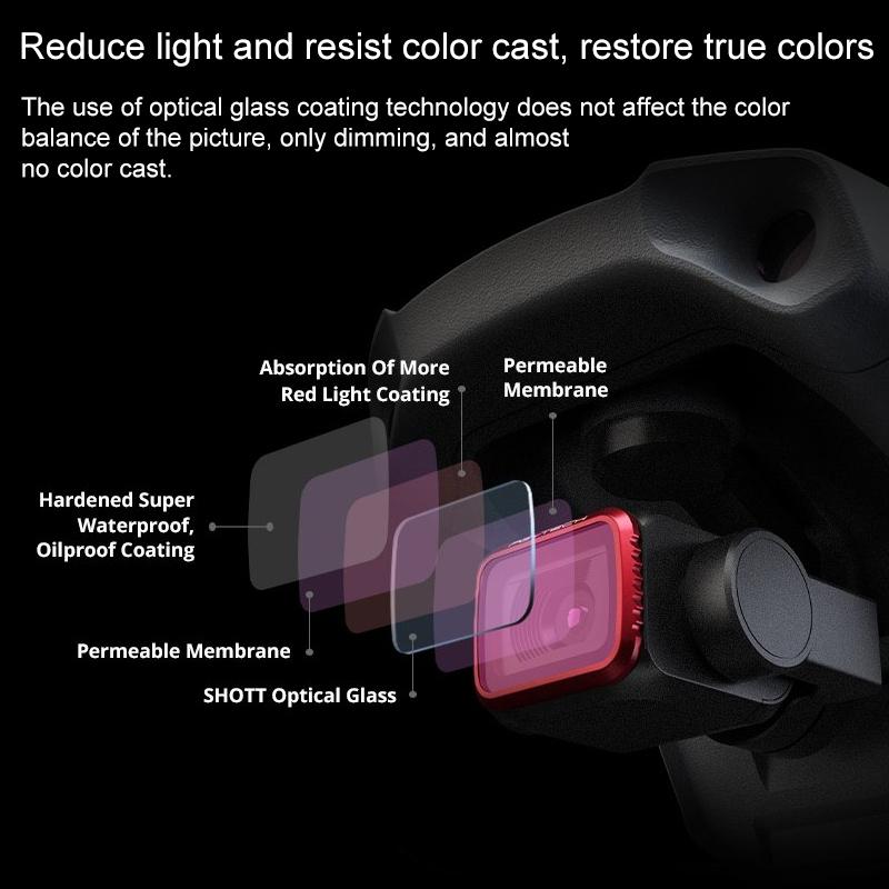 4-piece Filter Set for Dji Mavic Air 2 Drone 6