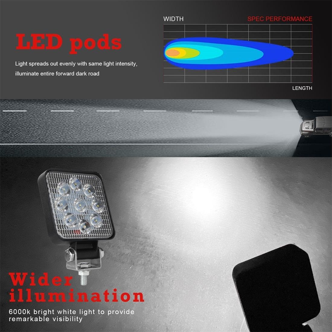 6.3W 10 - 30V Dc 6000K 3 Inch 9 Leds Square Offroad Truck Car Driving Light Work Light Spotlight Fog Light 8