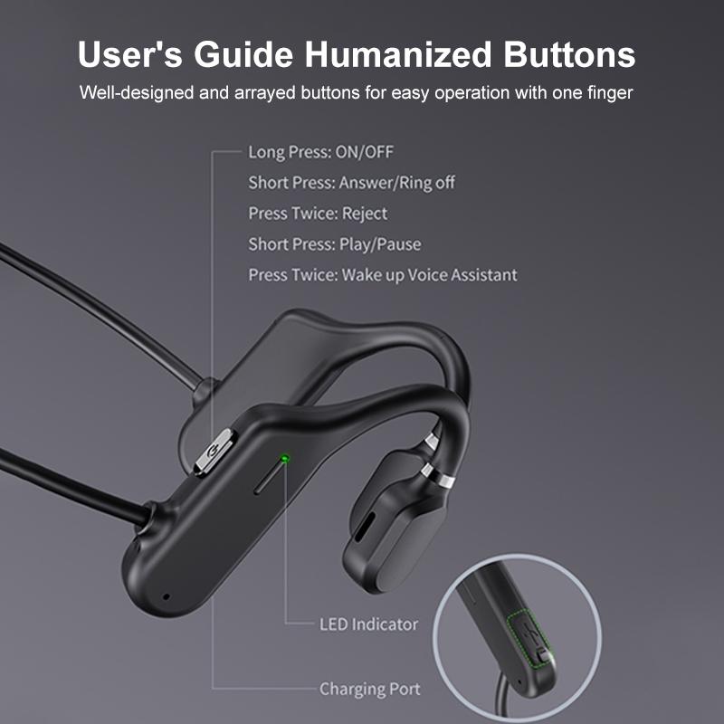 Wireless Sports Bluetooth Headset with Air Conduction - 5.0 12