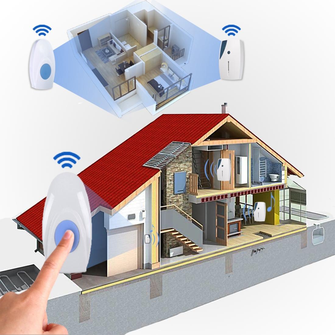 Wireless Waterproof Doorbell With 36 Chimes - Remote Control 4
