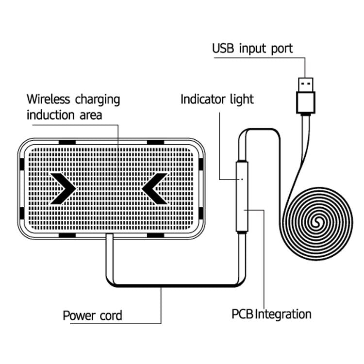 Wireless Car Charger with Anti-slip Design - C12 5