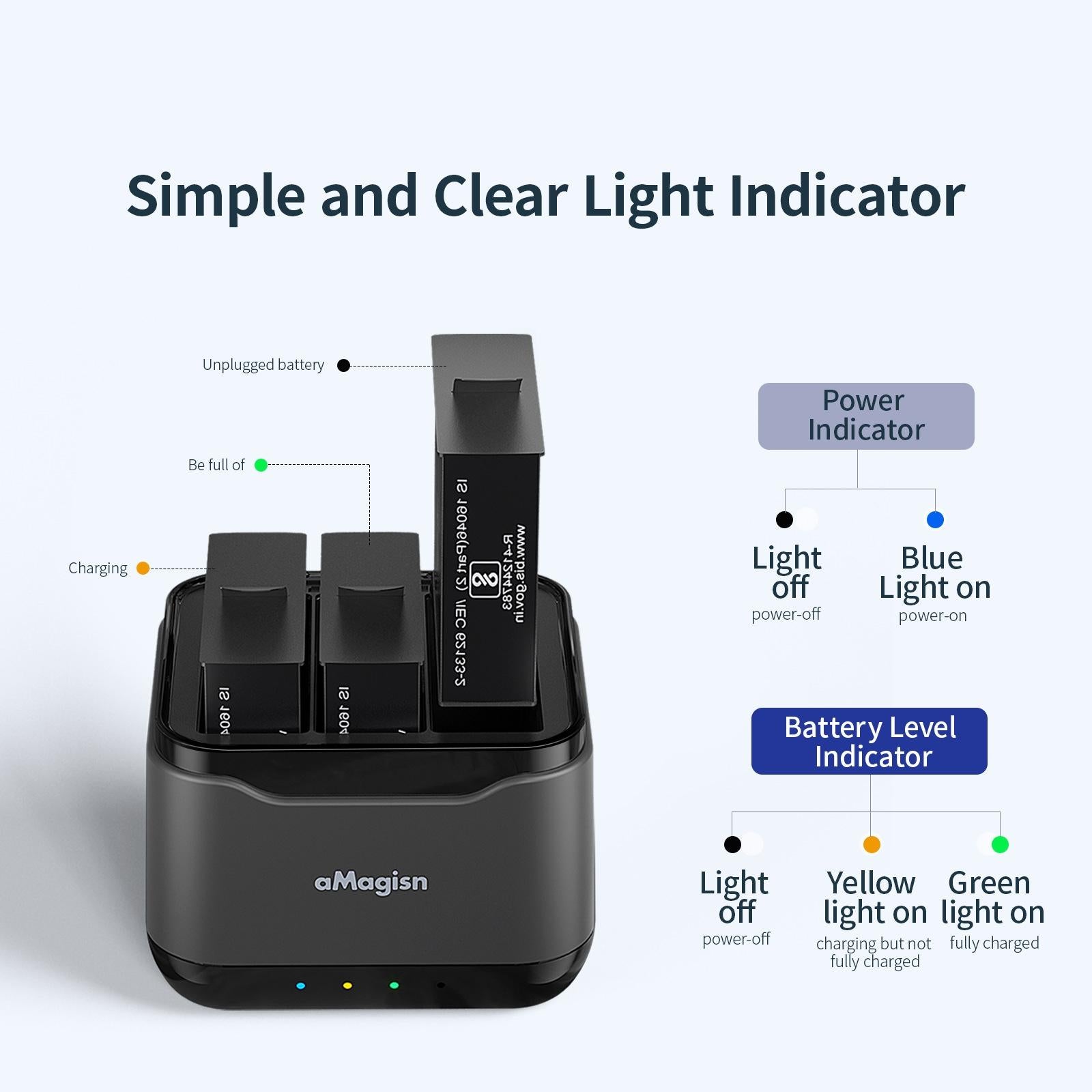 3-slot Battery Charger Hub for Magisn - Compact & Efficient 5