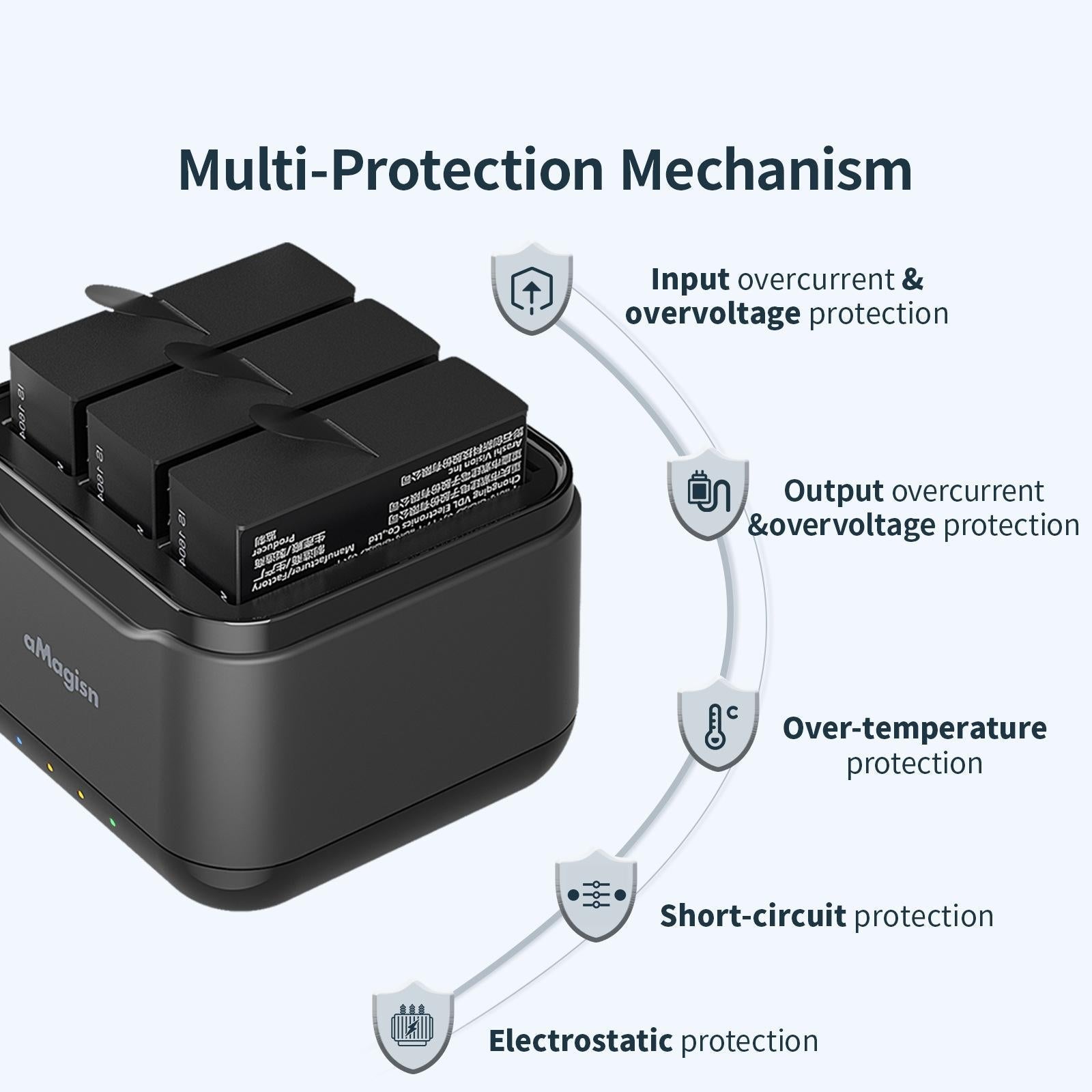 3-slot Battery Charger Hub for Magisn - Compact & Efficient 7