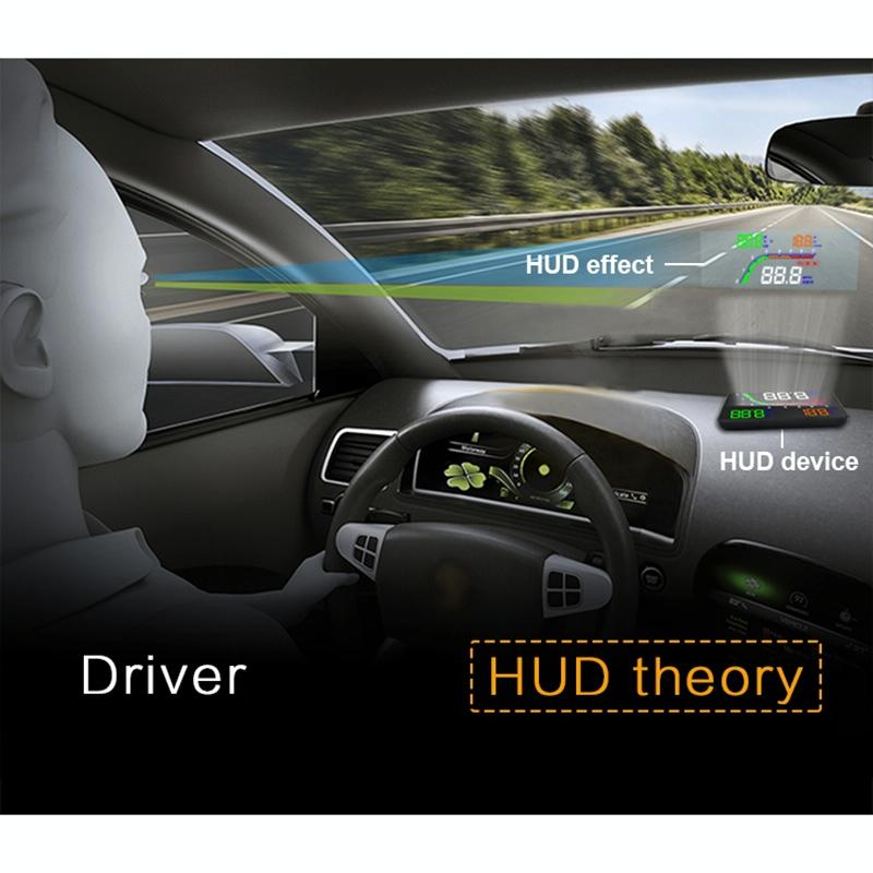 4 Inch Obd2 Head Up Display Car Speed Revolving Speed Fuel Consumption Fault Code Detection & Elimination 7
