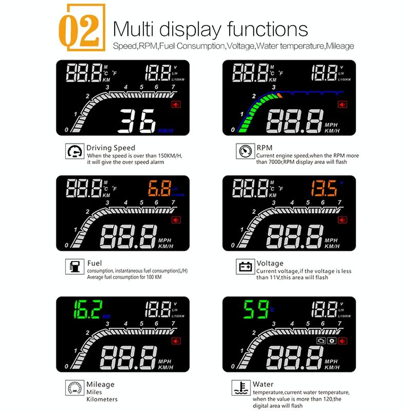 4 Inch Obd2 Head Up Display Car Speed Revolving Speed Fuel Consumption Fault Code Detection & Elimination 11