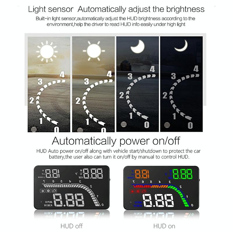 4 Inch Obd2 Head Up Display Car Speed Revolving Speed Fuel Consumption Fault Code Detection & Elimination 14