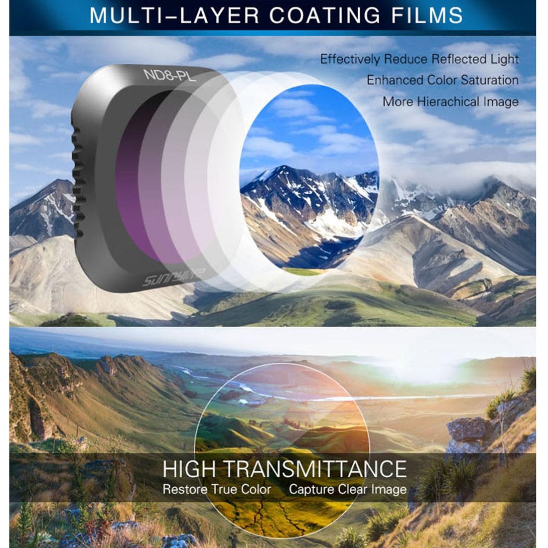 Nd Lens Filter Set for Dji Mavic 2 Pro 7