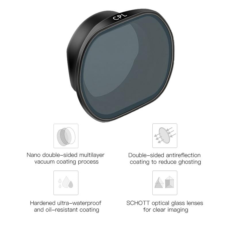 Drone Lens Filter for Dji Fpv - Cpl 4
