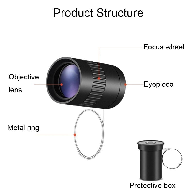 Mini Hd Ring Telescope - 5x Magnification 4