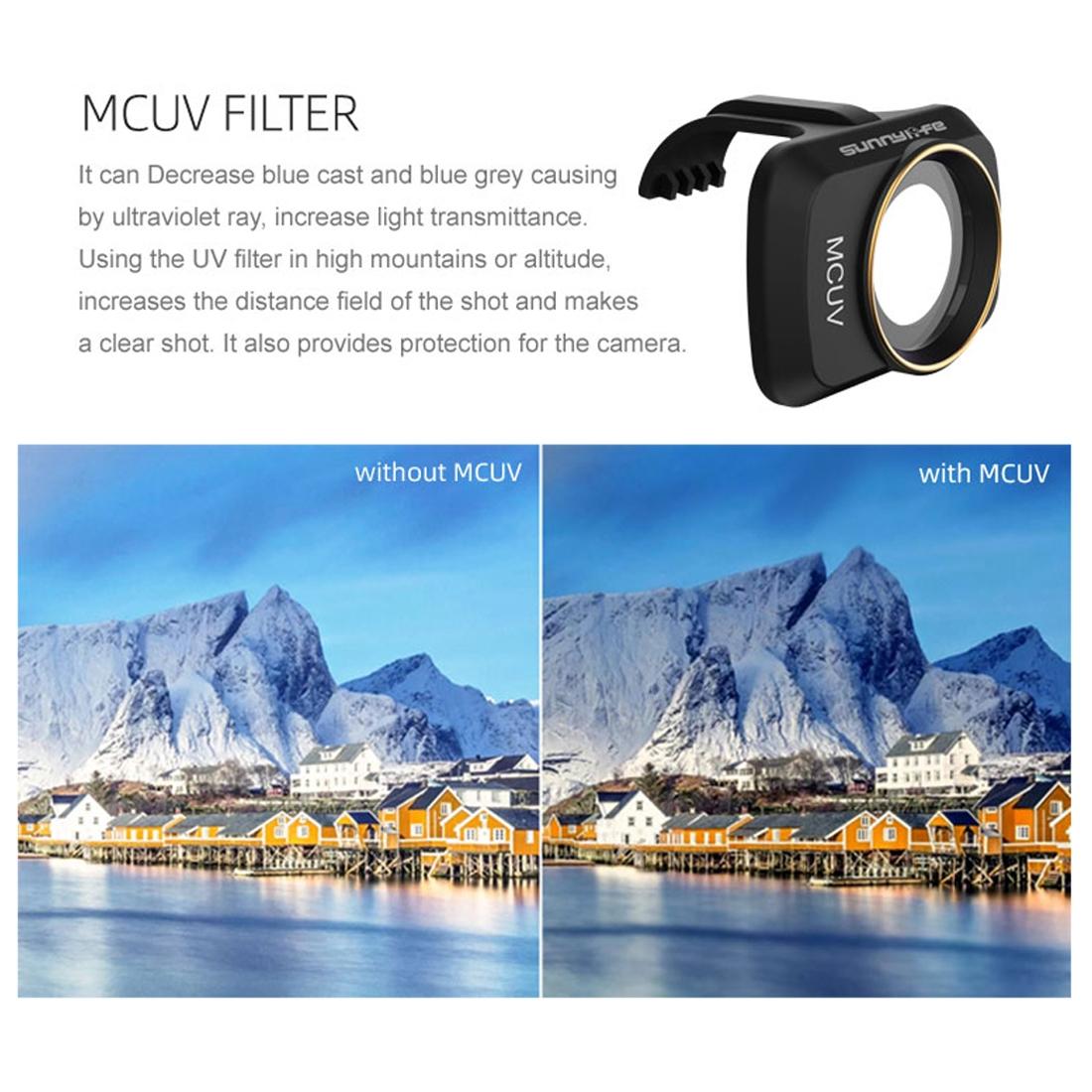 Dji Mavic Mini / Mini 2 Drone with Mm Fi9250 Lens Filter 7