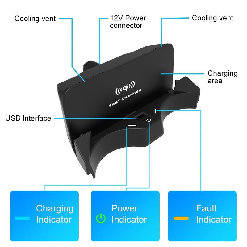 10w Wireless Charger for Bmw X1 2016-2019 - Qi Standard Quick Charging 3