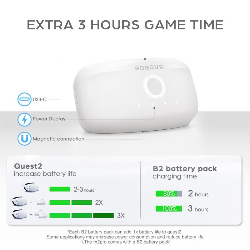 Elite Strap Dual Battery Magnetic Dock for Oculus Quest 2 Charging 6