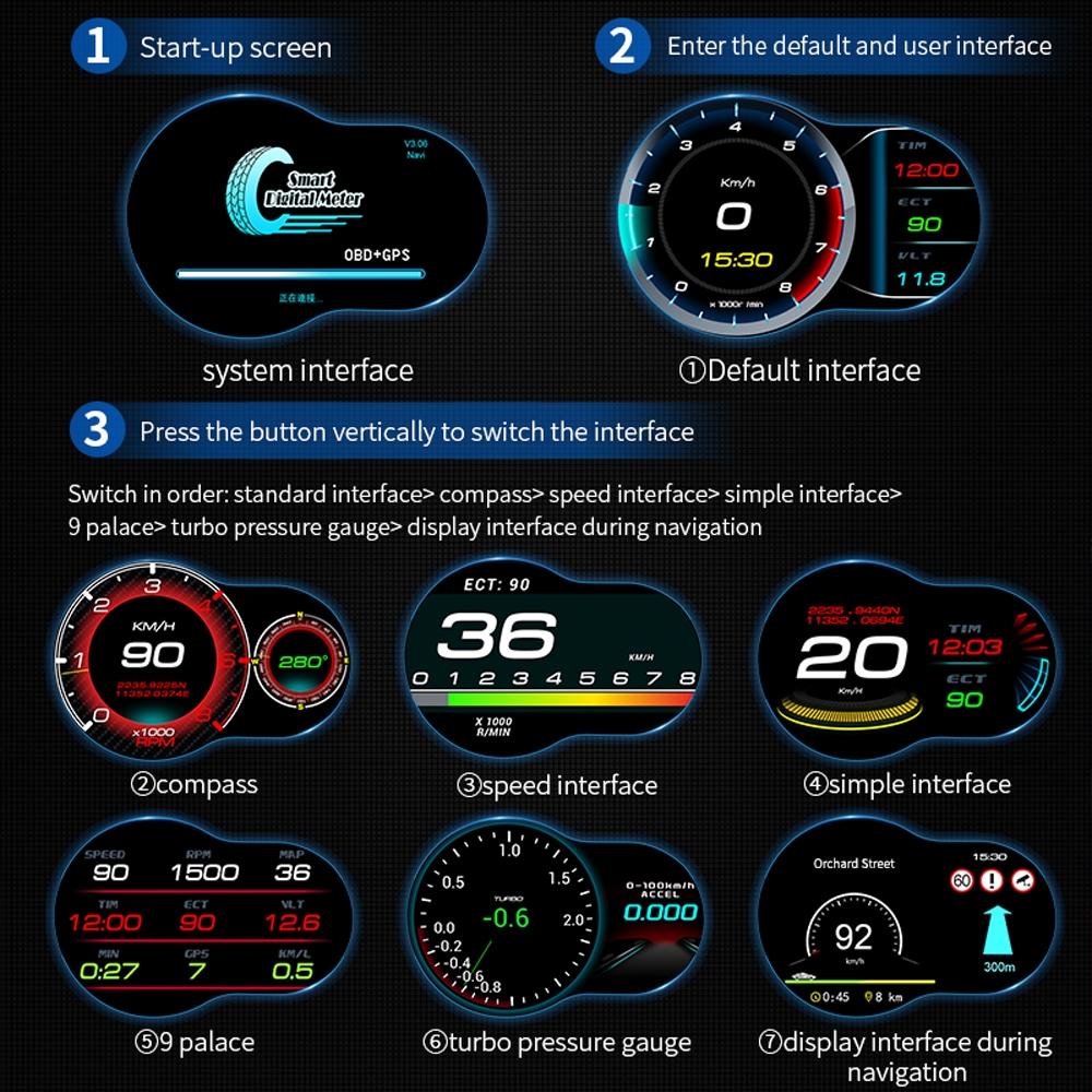 Car Hud Display Speed Water Temp Voltage Obd2 + Gps 6