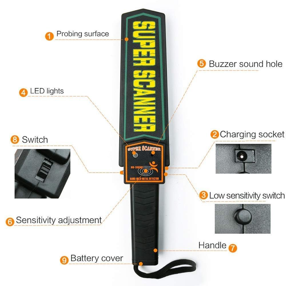 Hand-held Metal Detector - 60mm Detection Distance 5