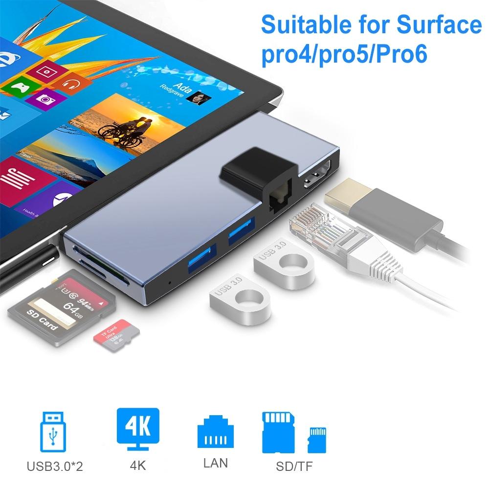6-In-1 Usb 3.0 Hub With Lan 4K Hdmi Sd And Tf Adapter 3