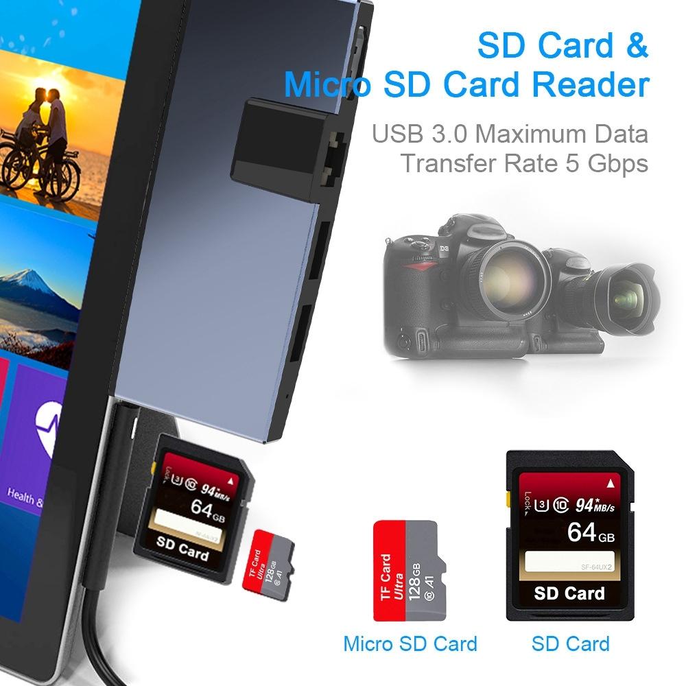 6-In-1 Usb 3.0 Hub With Lan 4K Hdmi Sd And Tf Adapter 7
