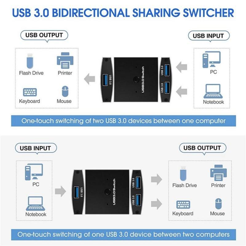 Usb 3.0 Printer Sharing Splitter 1X2 Hub 6