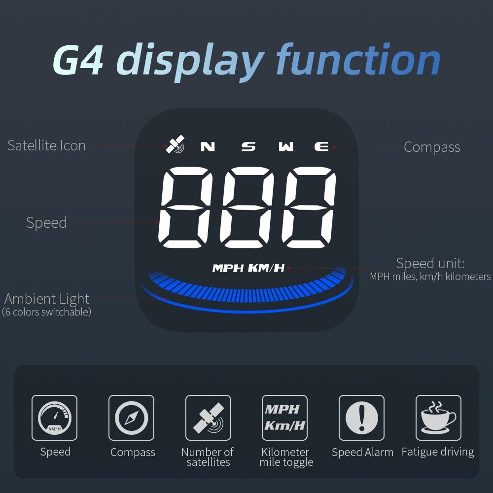 Smart Gps Hud For Car Speedometer & Alarm Reminder 5