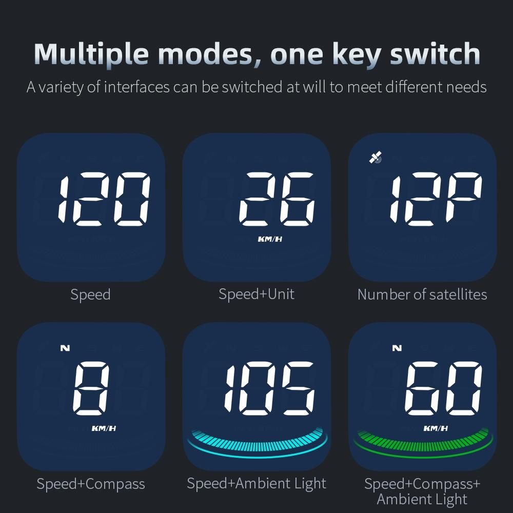 Smart Gps Hud For Car Speedometer & Alarm Reminder 6