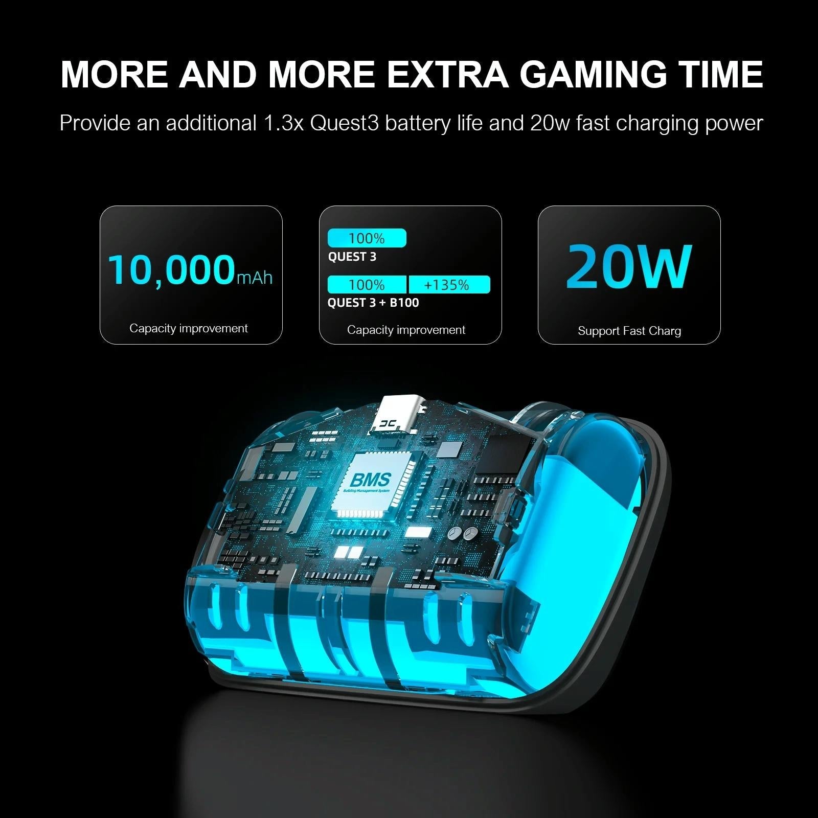 Meta Quest 3 Vr Head Strap 10000mah Battery 5