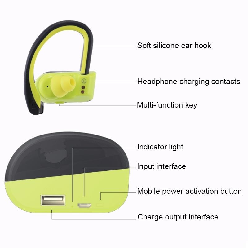True Wireless Stereo Earphones with Charging Box - H10 Tws - Ip8F4947 9