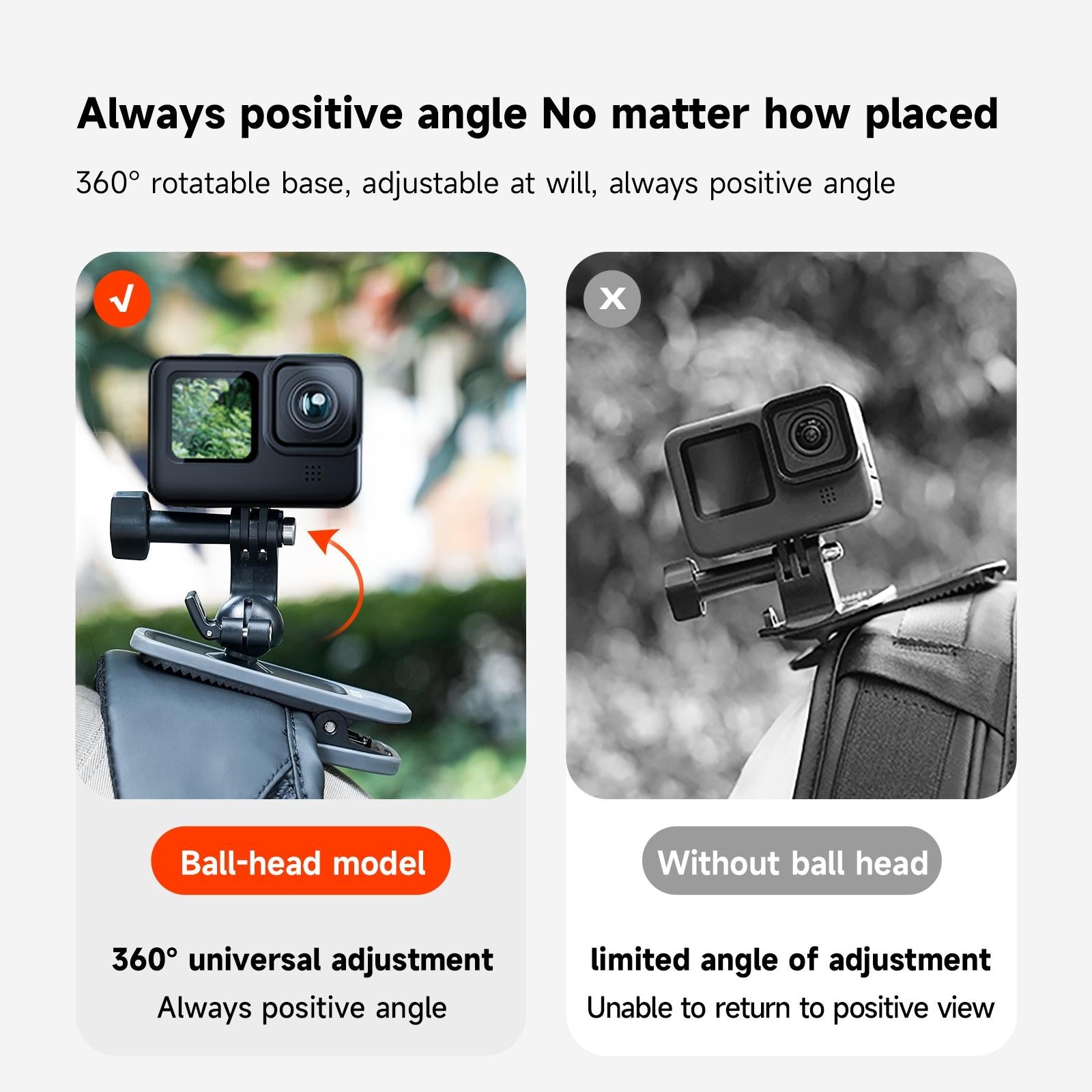 360 Degree Backpack Clip Mount for Action Camera - Rotating 6