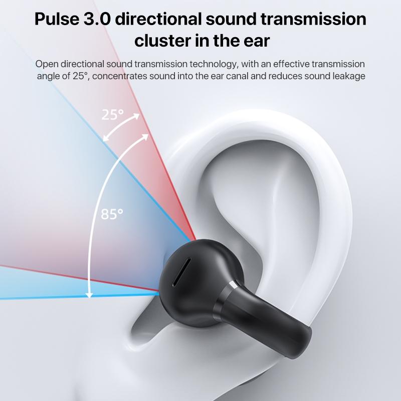 Wireless Ear Clip Earphone with Bluetooth 5.3 for Air Conduction 10