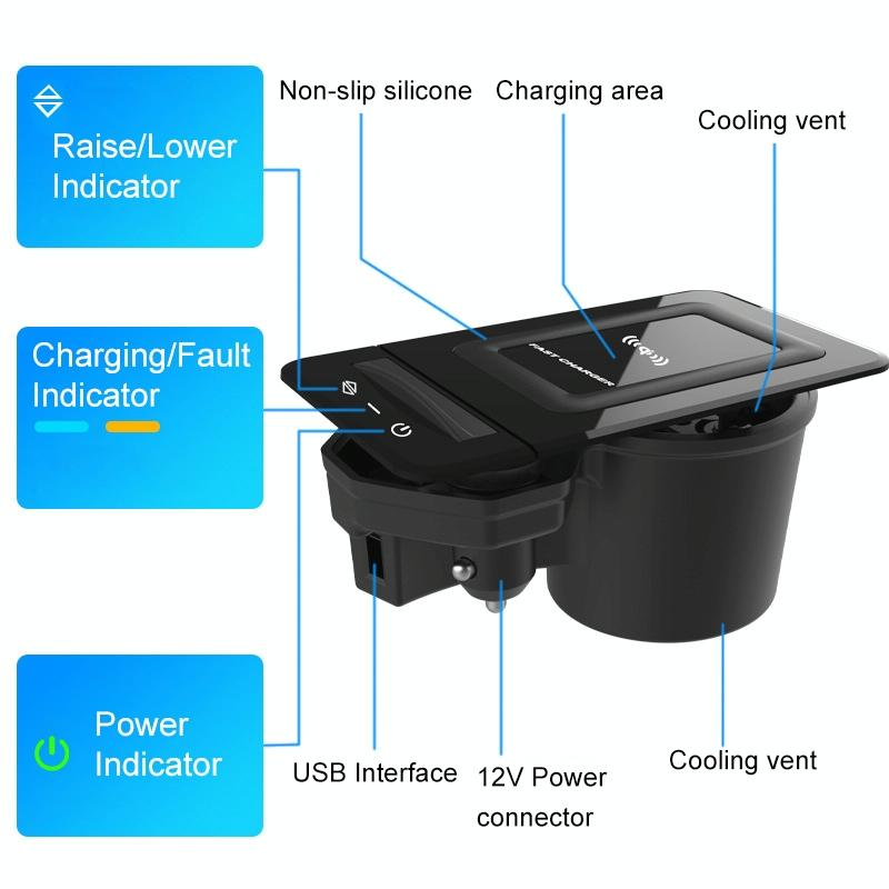 15w / 10w Qi Wireless Charger for Audi A6l 2019-2022 3