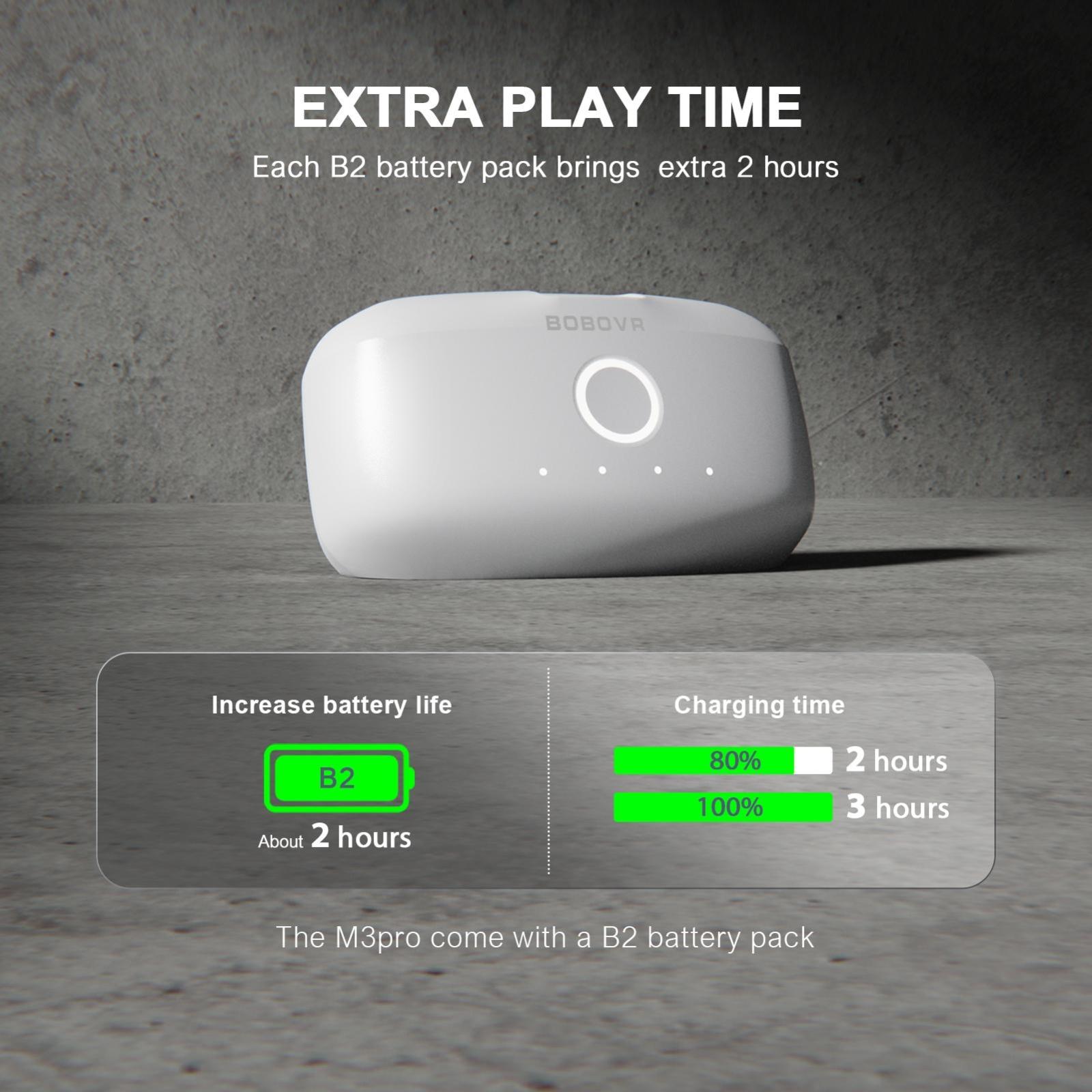 Meta Quest 3 Headband Battery - M3 Pro 7