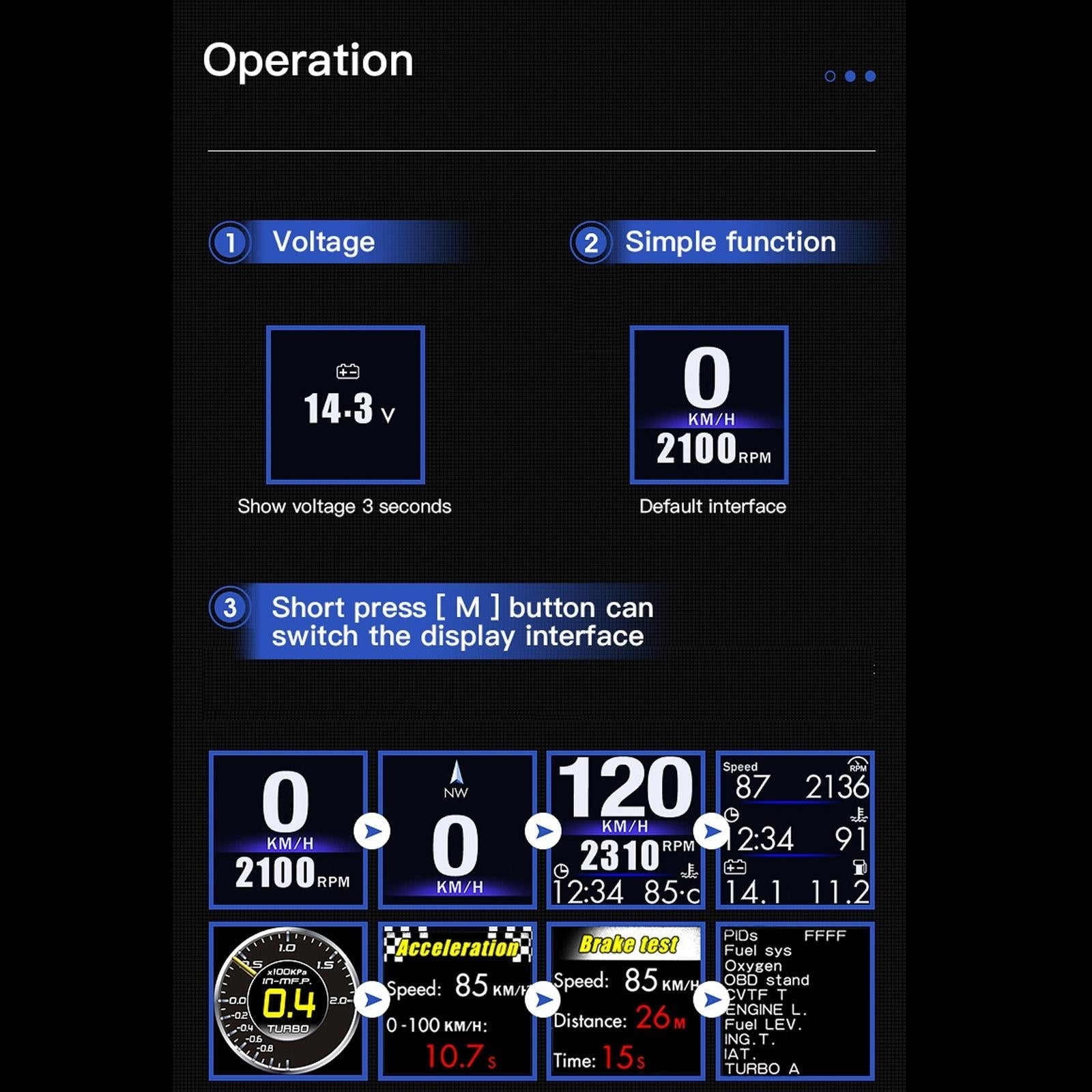 Car Hud Head Up Display Obd Gps Driving Computer Code Table 5
