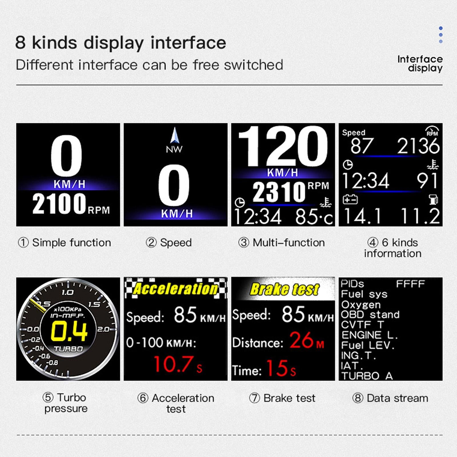 Car Hud Head Up Display Obd Gps Driving Computer Code Table 9