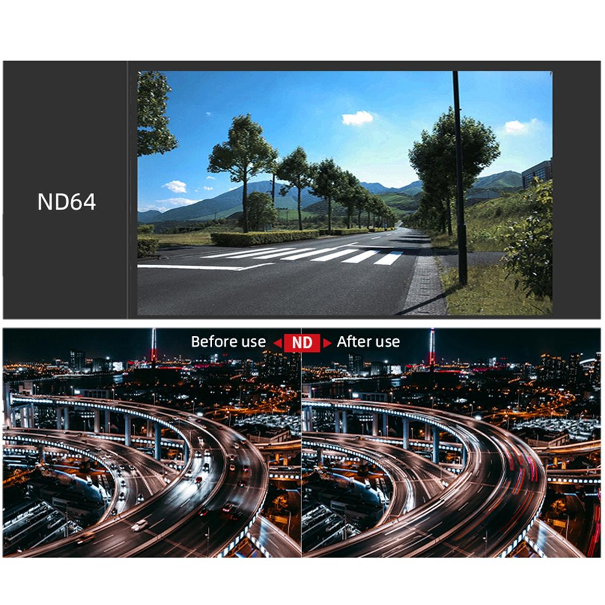 Kb Series Lens Filter Set for Gopro Hero10 / 9 - Mcuv Cpl Nd8-32 9