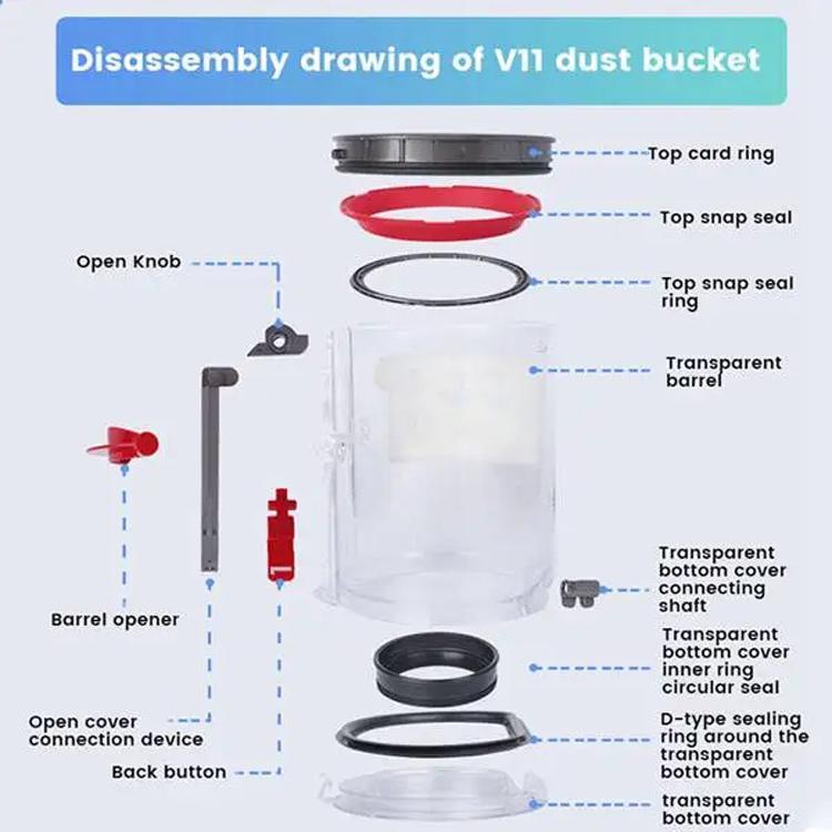 Vacuum Parts High Quality Replacement For Efficient Cleaning - For Dyson V11 Dust Bin Top Snap Ring 6