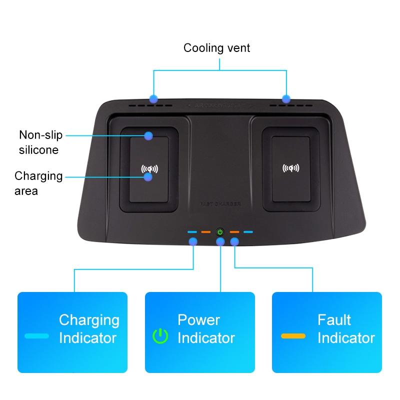 Wireless Charger for Toyota Highlander 2015-2021 - 10w Qi Quick Charge 3