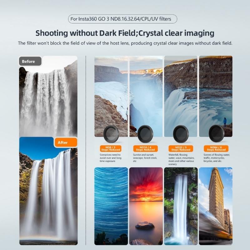 Waterproof Cpl Filter for Insta360 Go 3 / Go 2 with Amagisn Lens - Nd8+16+32+Cpl 7